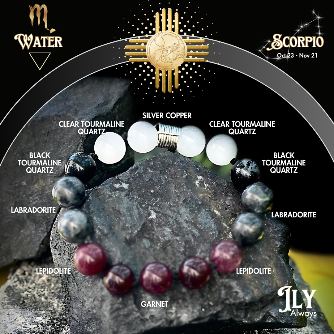 Natal Birth Chart Inspired Gemstone Bracelets - 100% Unique "One of One" Originals