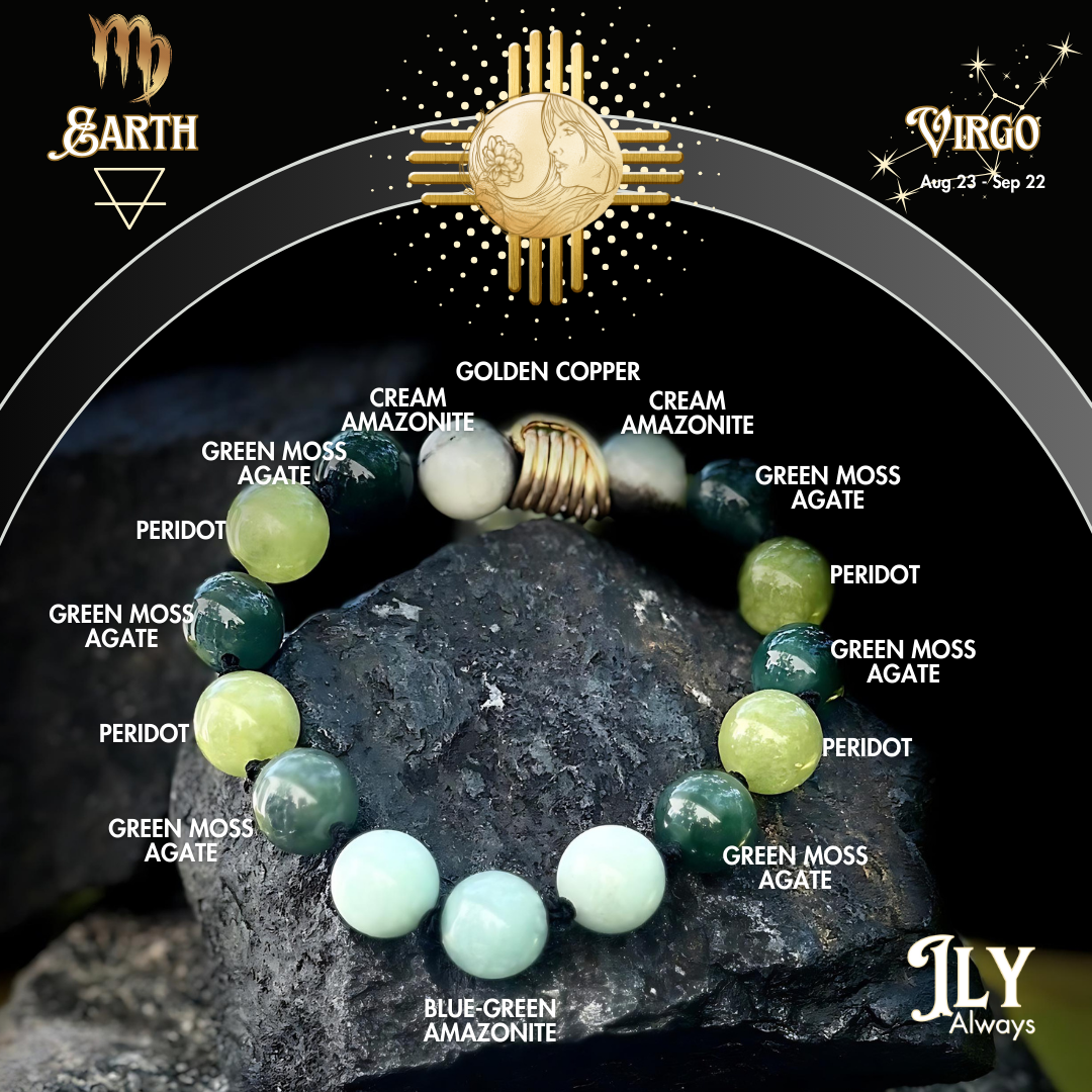 Natal Birth Chart Inspired Gemstone Bracelets - 100% Unique "One of One" Originals